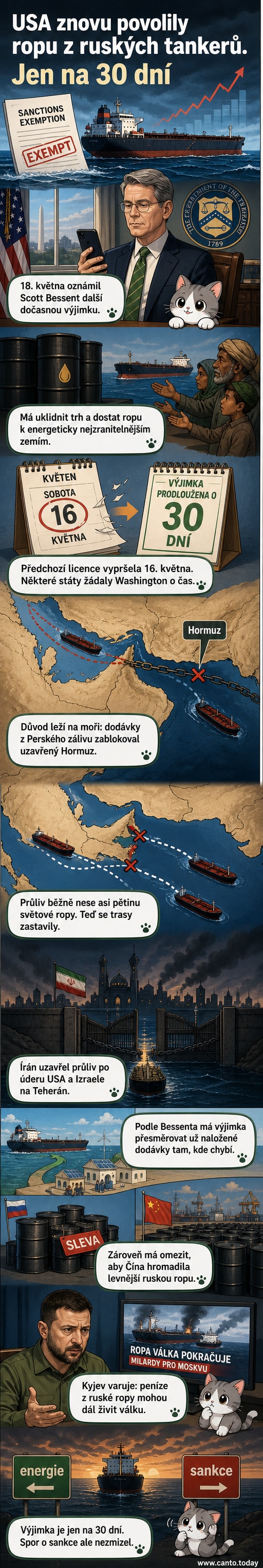Ilustrace tankeru s ropou na moři, na pozadí mapy Středního východu a Severní Ameriky s označením trasy dodávek a uzavřeného Hormuzského průlivu.