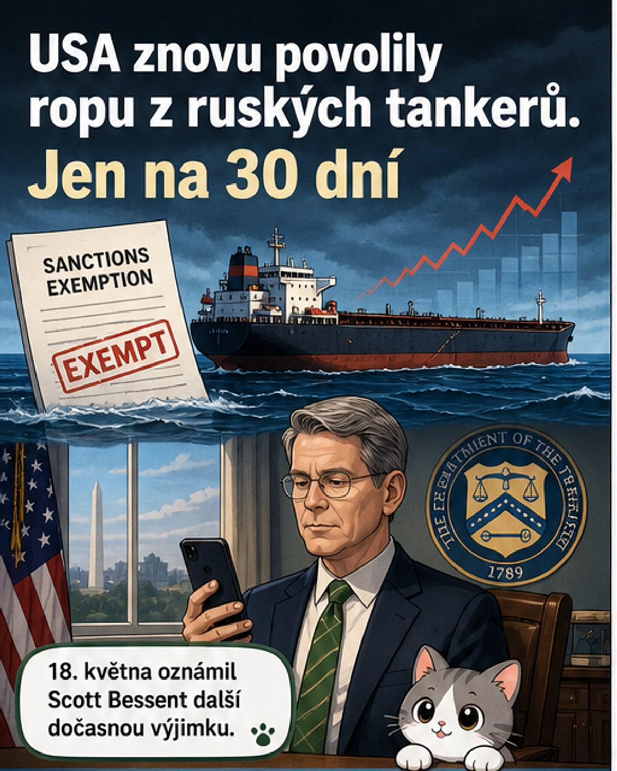 USA prodloužily výjimku pro nákup ruské ropy