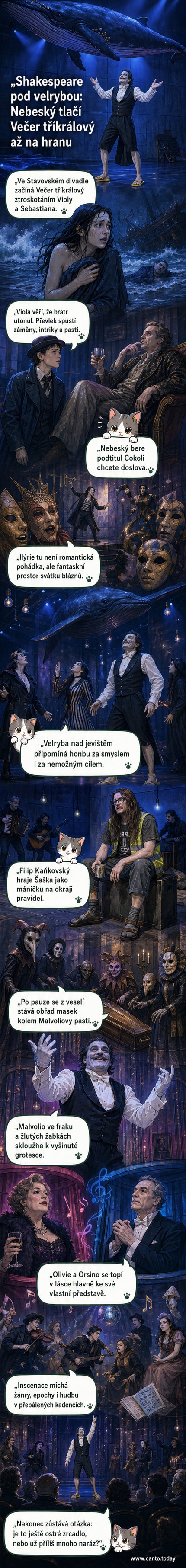 Divadelní scéna s velrybou visící ve vzduchu, herci v neobvyklých kostýmech, jeden v reflexní vestě a žlutých žabkách.