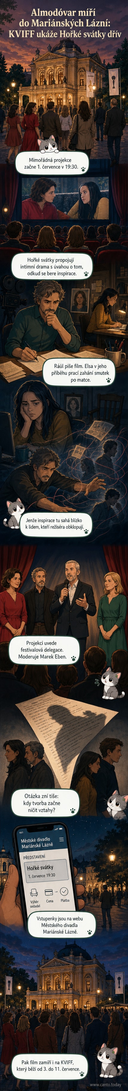 Plakát nového filmu Pedra Almodóvara s typickými barvami a emocionálním nábojem, uvedený v rámci KVIFF v Mariánských Lázních.