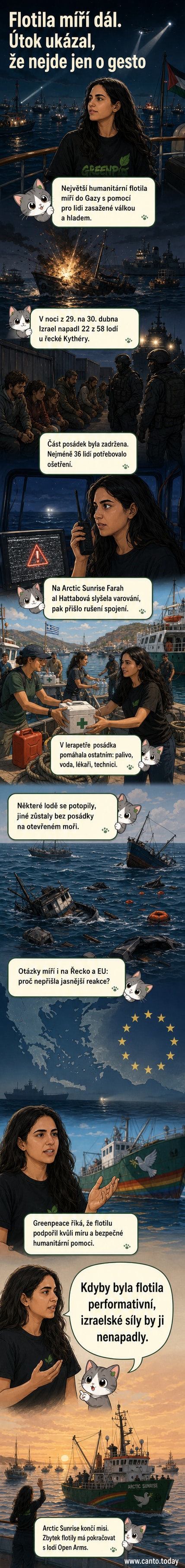 Ilustrace znázorňuje námořní scénu s lodí Arctic Sunrise a izraelskými vojenskými plavidly, na pozadí protesty proti blokádě Gazy