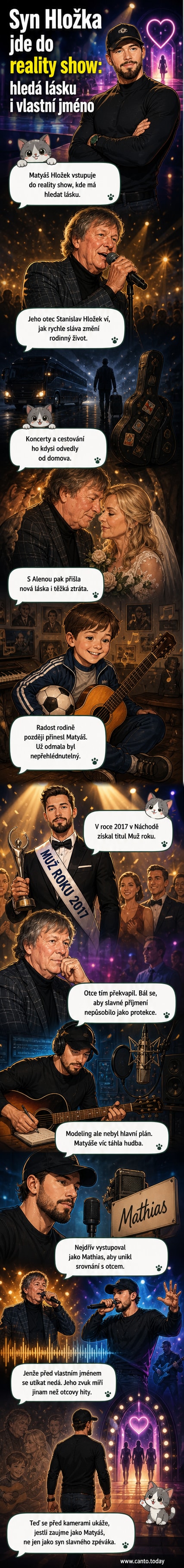 Rodinná fotografie: Alena Hložková, Stanislav Hložek a Matyáš Hložek stojí spolu, Matyáš v moderním outfitu, otec v tradičním stylu.