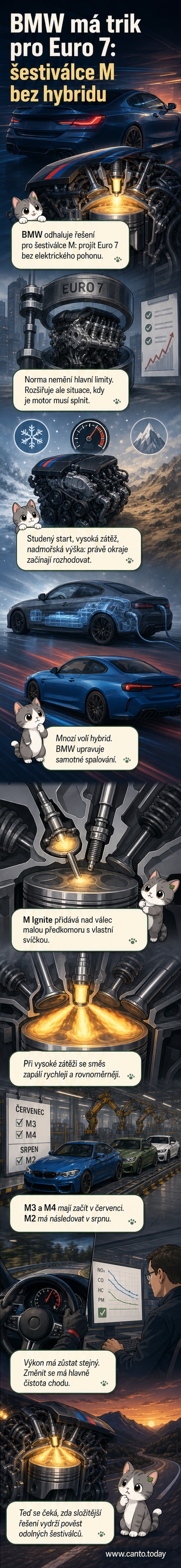 Ilustrace nového BMW M motoru s předkomorovým zapalováním, které umožňuje splnit emisní normy Euro 7 bez hybridizace.