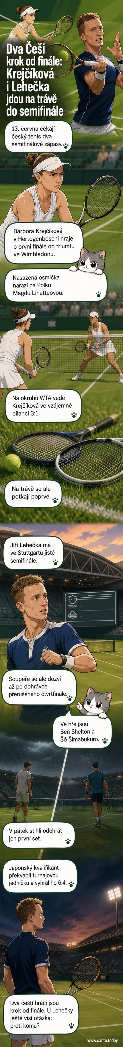 Ilustrační foto českého tenisty Jiřího Lehečky během zápasu na trávě, v pozadí diváci a stadion.