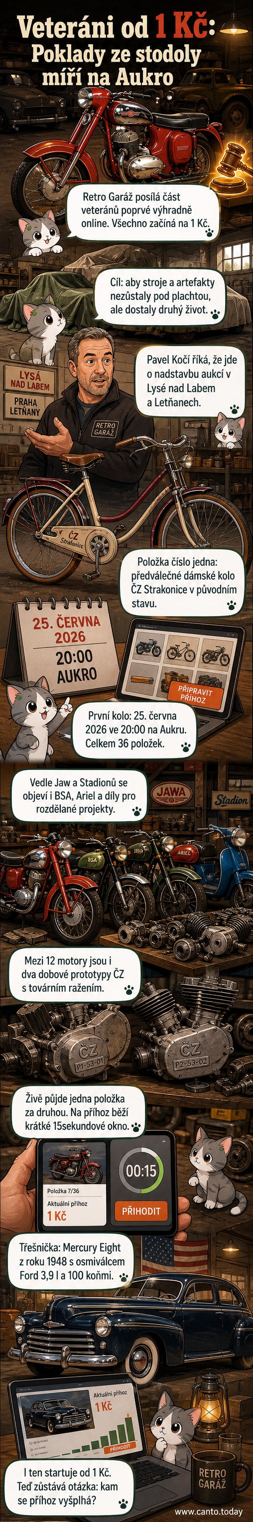 Ilustrace historického amerického auta Mercury Eight z roku 1948 bok po boku s motocyklem Jawa a jízdním kolem ČZ, vše v retro stylu na pozadí stodoly.