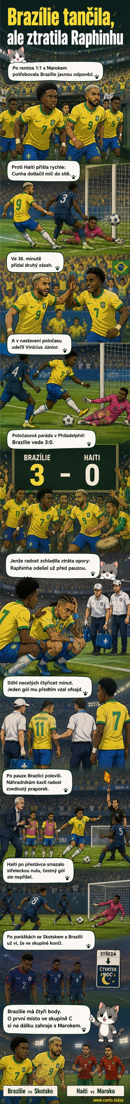 Brazílští fotbalisté oslavují gól proti Haiti na mistrovství světa ve Filadelfii, diváci tančí na tribunách