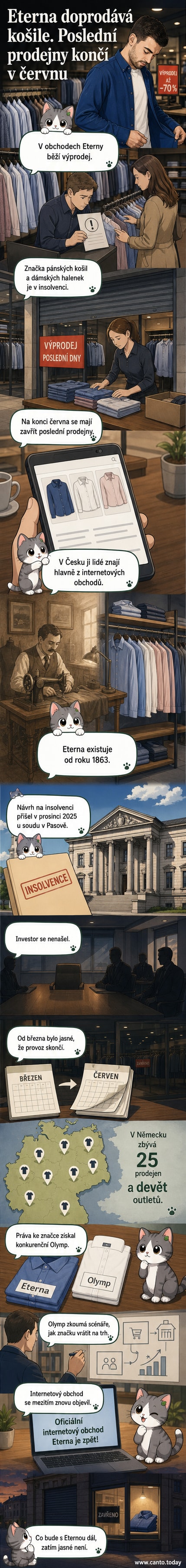 Zavřená prodejna módního řetězce Eterna s výprodejovými plakáty ve výloze a prázdnými regály uvnitř.