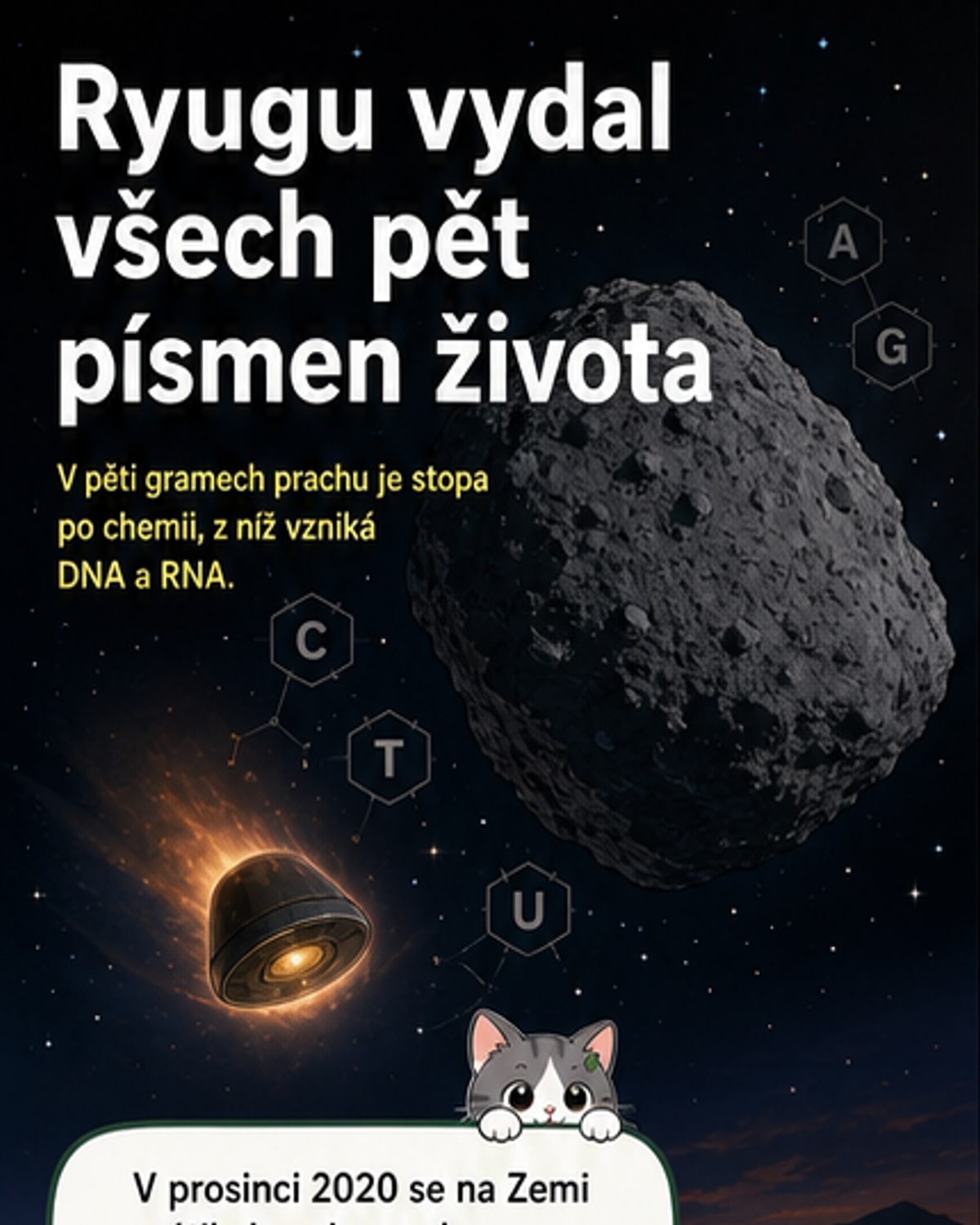 Na asteroidu Ryugu objevena kompletní abeceda života