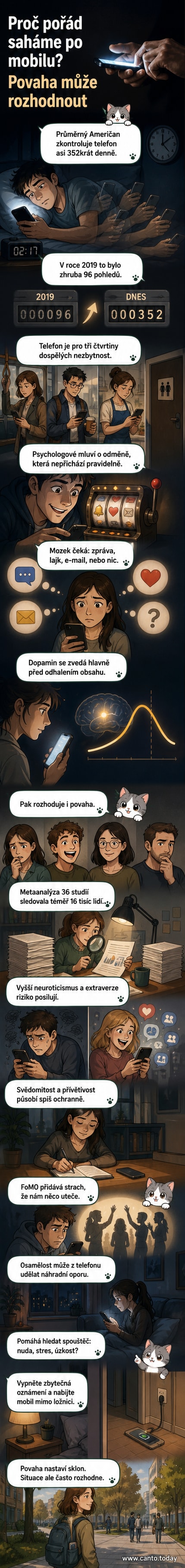 Ilustrace člověka, který neustále kontroluje telefon, zatímco kolem něj plyne čas a okolní svět se mění – vizuální metafora digitálního návyku a jeho dopadu na pozornost.