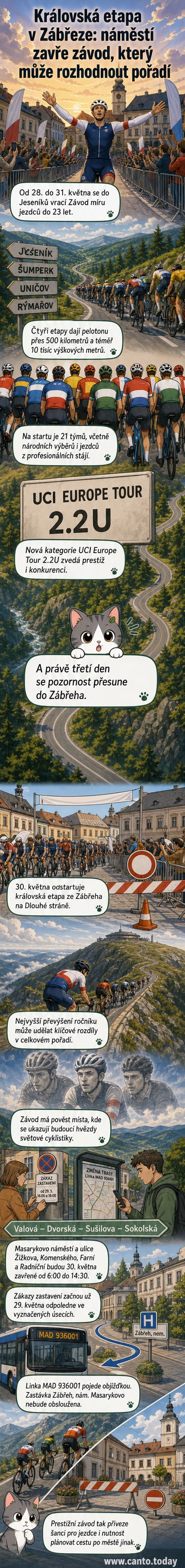 Cyklisté projíždějí městským prostorem během Závodu míru, na pozadí je vidět uzavřené Masarykovo náměstí v Zábřehu.
