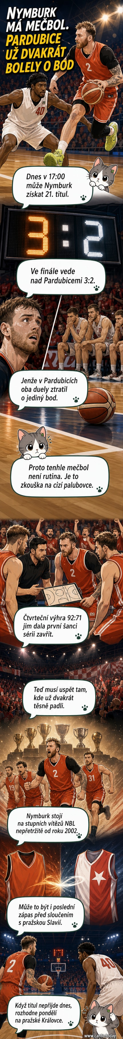 Basketbalisté Nymburka a Pardubic během finálového zápasu, dva hráči se střetávají u koše.