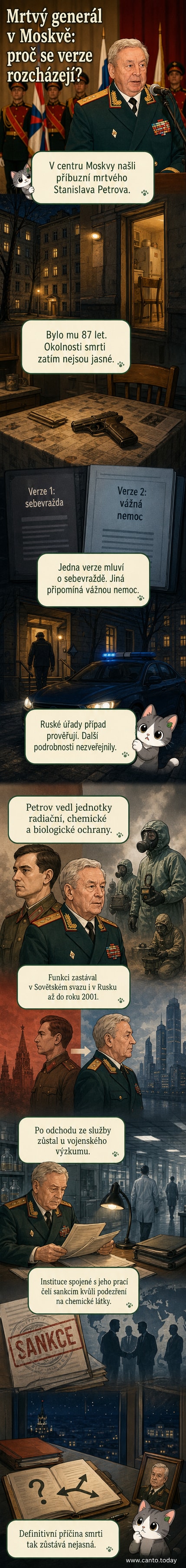 Ilustrace: muž ve vojenské uniformě sedí na židli v kuchyni, vedle něj leží pistole. Na pozadí ruská vlajka a mapy vojenských zařízení.