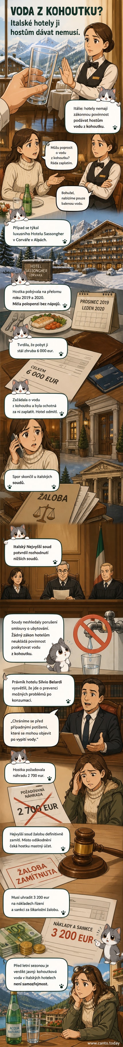 Ilustrace ženy v hotelu, která si žádá vodu z kohoutku, zatímco personál stojí s lahví minerálky.