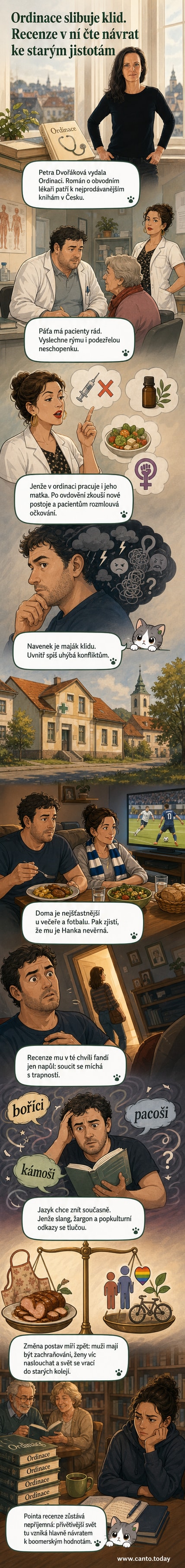 Ilustrace obvodního lékaře sedícího v ordinaci, vedle něj matka v feministickém oblečení s červenou rtěnkou, na pozadí televize s fotbalovým zápasem.