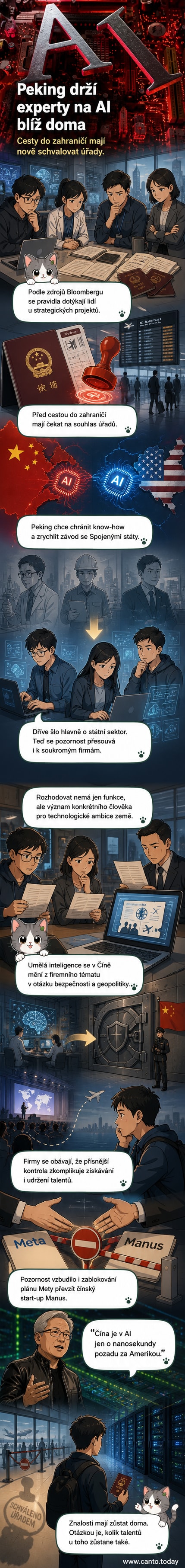 Ilustrace čínského pracovníka v technologické firmě, kterému je upírá cestovní pas, na pozadí vlajky a AI symboliky