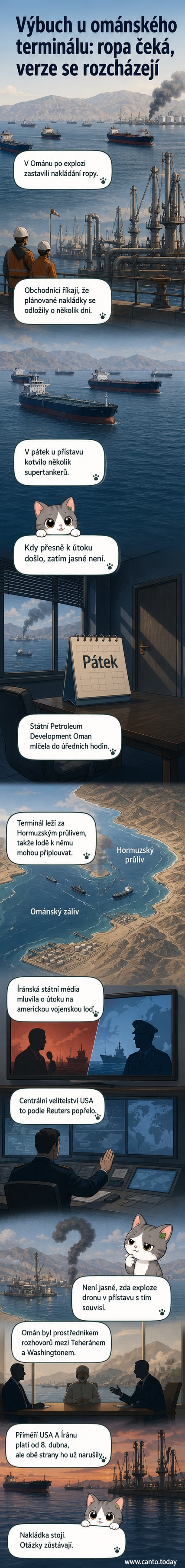 Ilustrace ropného terminálu v Ománu po explozi dronu, lodě kotví v přístavu, na obzoru plameny a kouř.