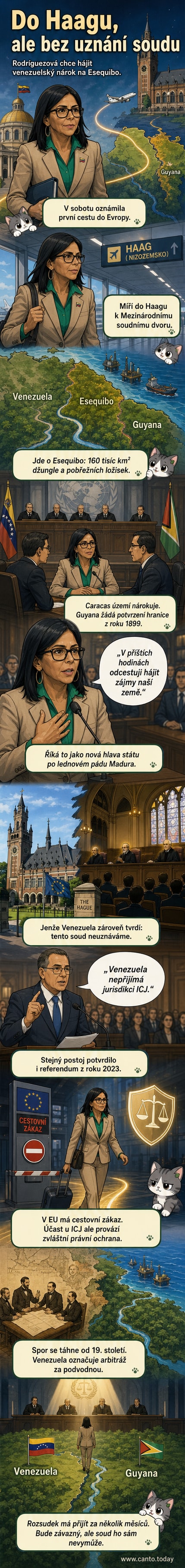 Ilustrace venezuelské prezidentky Delcy Rodríguezové před budovou Mezinárodního soudního dvora v Haagu, na pozadí mapa regionu Esequibo s označením ropných nalezišť.