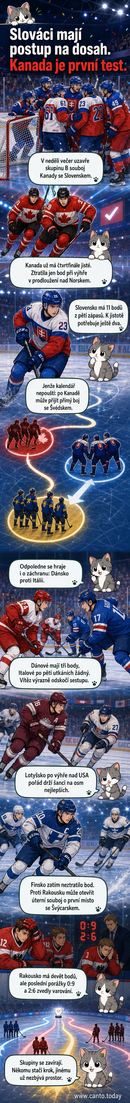 Hokejový zápas MS 2026, slovenský hráč v akci proti kanadskému týmu na pozadí plného stadionu.
