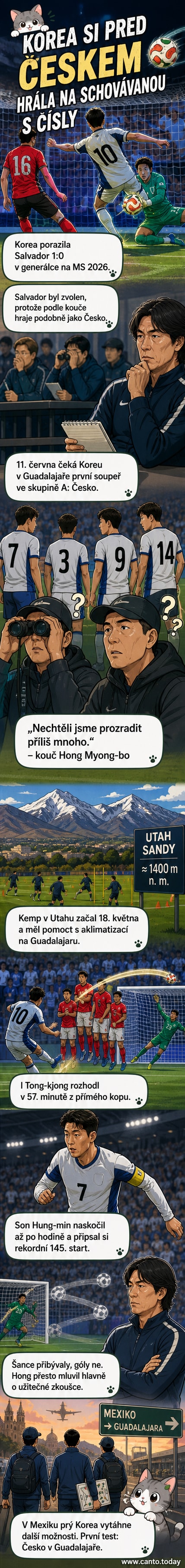 Fotbalový zápas v Utahu, kde hráči Koreje nesou neobvyklá čísla na dresu, trenér Hong Mjong-po sleduje z lavičky.