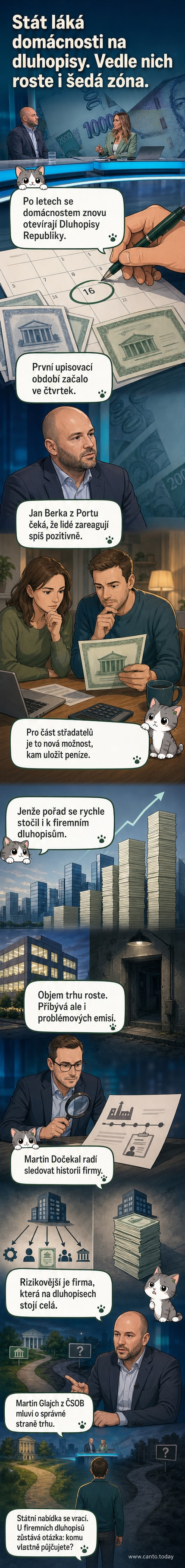 Ilustrace státního dluhopisu a grafu růstu firemních obligací s lidmi diskutujícími o investicích