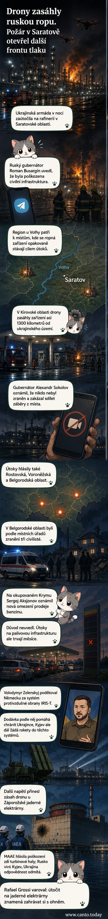 Ilustrační znázornění dronu nad ropnou rafinerií v ruské oblasti, na pozadí požár a kouř