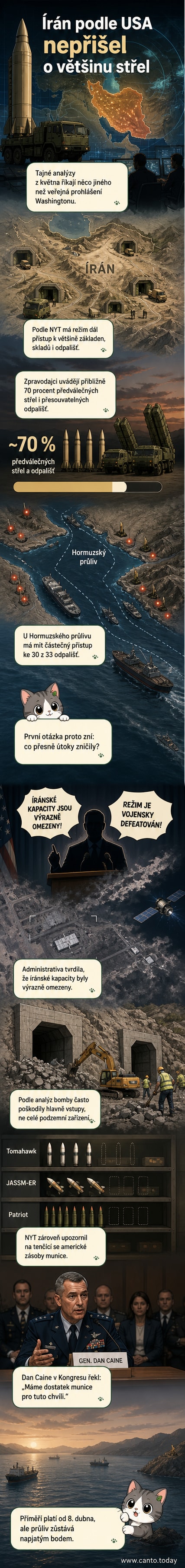 Ilustrace satelitních snímků íránských raketových základen s označením poškozených a funkčních odpališť, v pozadí plavidla u Hormuzského průlivu.