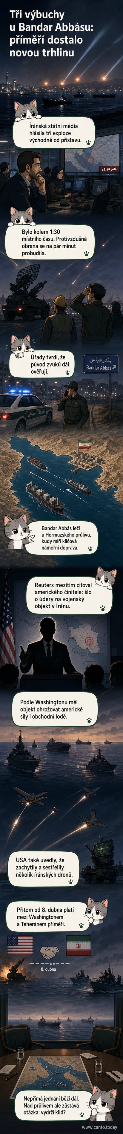 Ilustrace nočních výbuchů u íránského přístavu Bandar Abbás, s americkými letouny a sestřelenými drony na obloze.