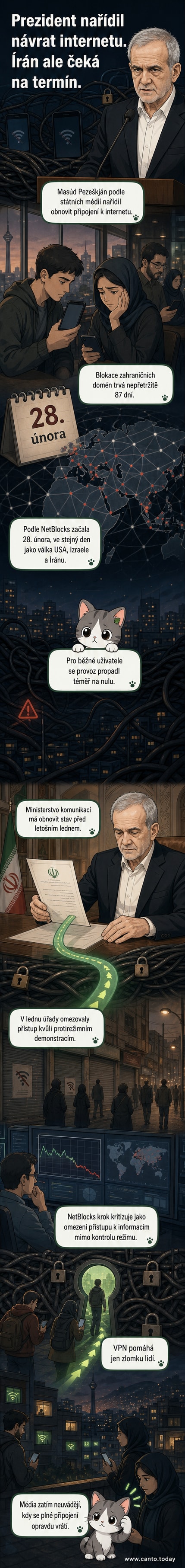 Ilustrace znázorňující rozbitý internetový signál v Íránu, který se postupně obnovuje podle prezidentského nařízení.
