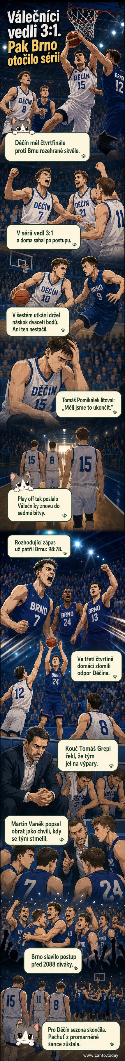 Basketbalový zápas mezi Brnem a Děčínem, hráči v akci na hřišti s diváky na tribunách.