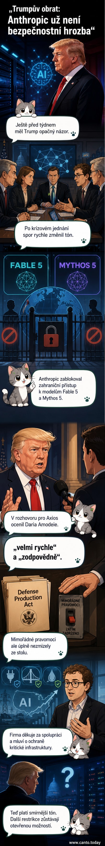 Ilustrace Donalda Trumpa a loga společnosti Anthropic vedle sebe, s ikonou štítu mezi nimi, symbolizující změnu vztahu z konfliktu ke spolupráci.