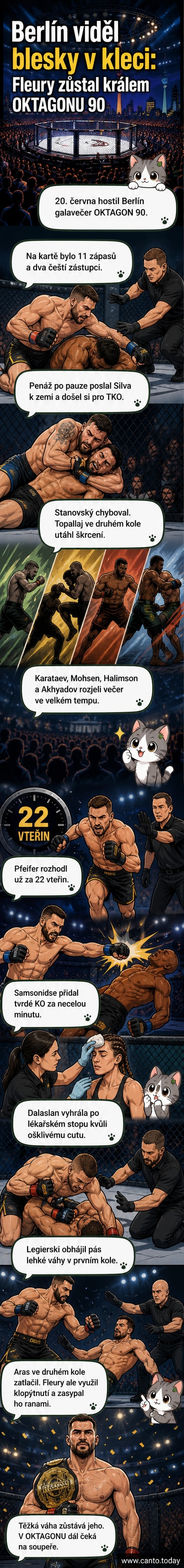 Ilustrace boje Willa Fleurym a Kasima Arase v kleci, okolo publika a soudce, styl webtoonu