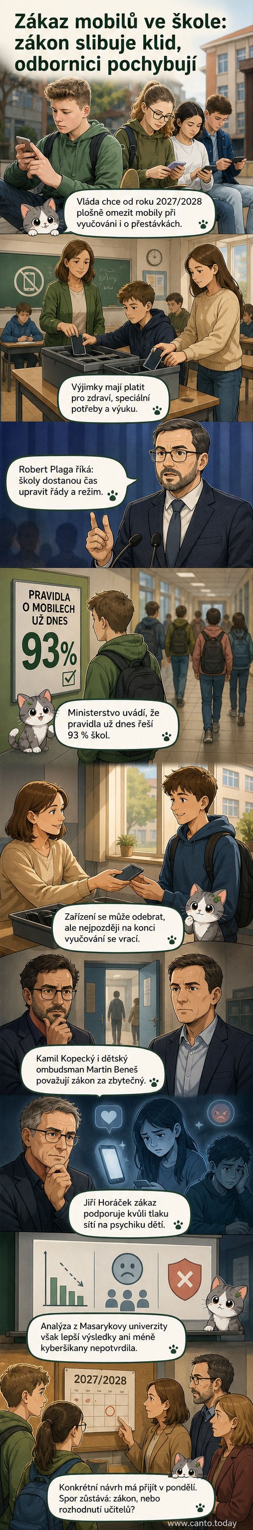 Ilustrace ukazuje učitele, který bere mobilní telefon od žáka ve třídě, zatímco ostatní děti sledují tabuli. Na stěně visí nápis 'Žádné mobily'.