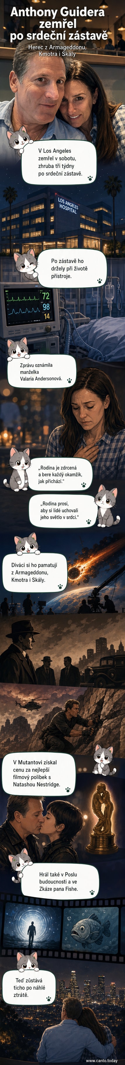 Herec Anthony Guidera v moderovém oblečení, na pozadí filmové scény z jednoho z jeho známých snímků.
