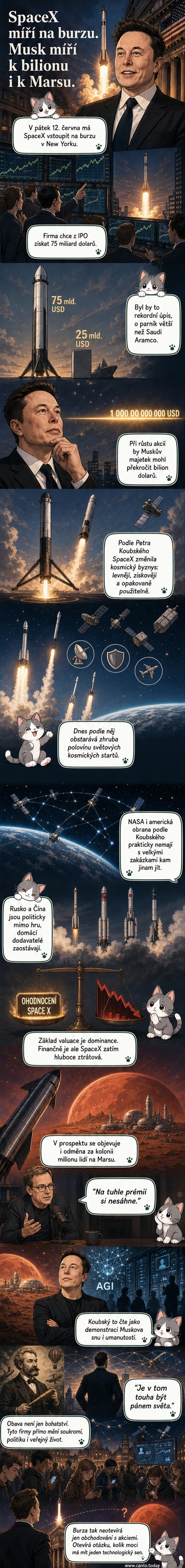 Ilustrace rakety Falcon 9 startující do vesmíru s logem SpaceX a Mars na pozadí