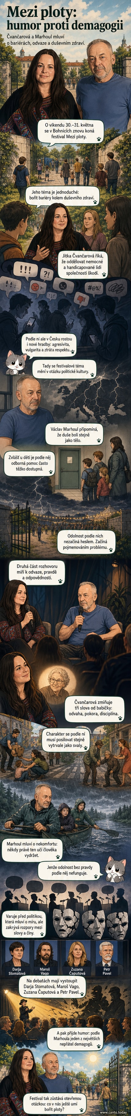 Ilustrace: Jitka Čvančarová a Václav Marhoul stojí u vstupu do areálu Bohnic, na pozadí hudba a lidé u stanů, na plakátu nápis „Mezi ploty 2026“.
