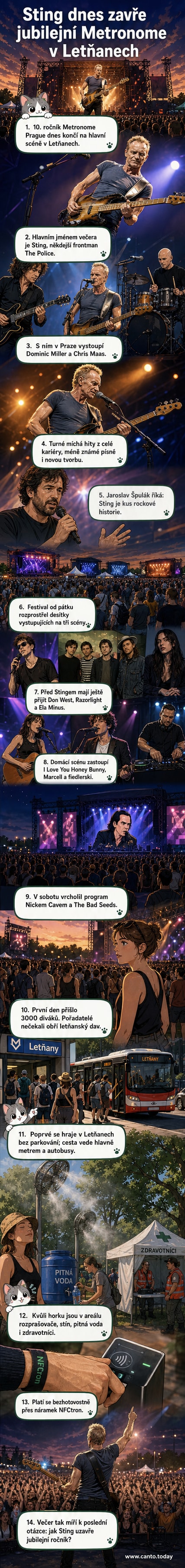 Sting na pódiu festivalu Metronome Prague, na pozadí světla a dav fanoušků