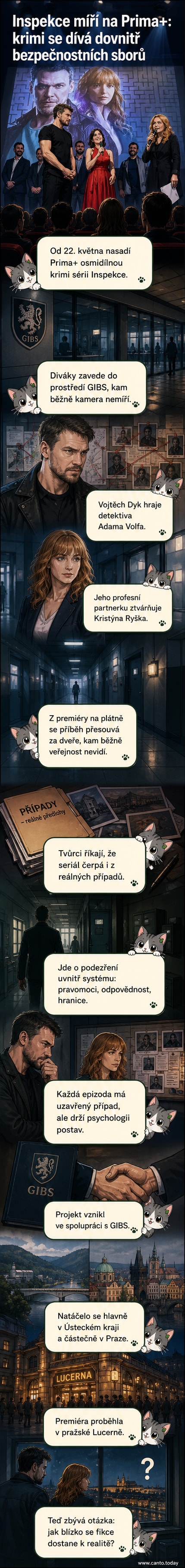 Plakát nového českého krimi seriálu Inspekce s Vojtěchem Dykem ve hlavní roli, na pozadí policejní auto a budova GIBS.