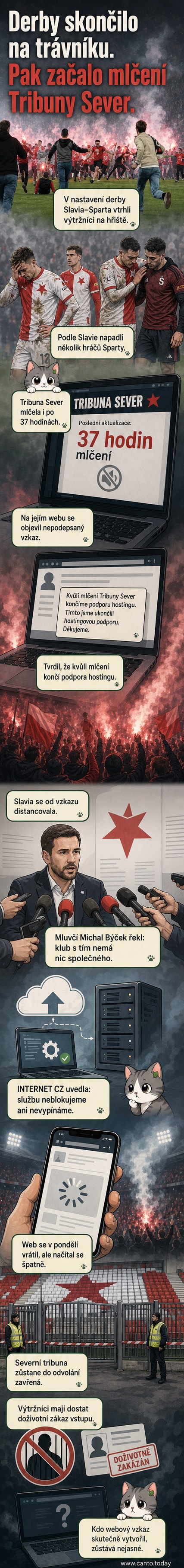 Snímek webové stránky fanouškovské skupiny s vzkazem o ukončení hostingové podpory a počitadlem času od derby.