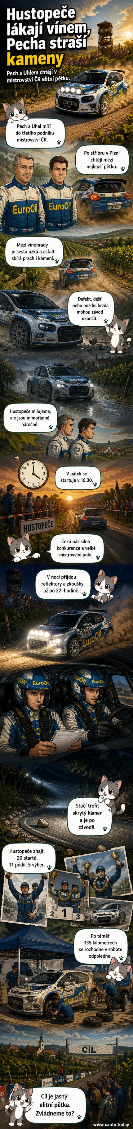 Rallye auto Citroën C3 Rally2 na úzké asfaltové cestě mezi vinicemi, v noci s přídavnými reflektory