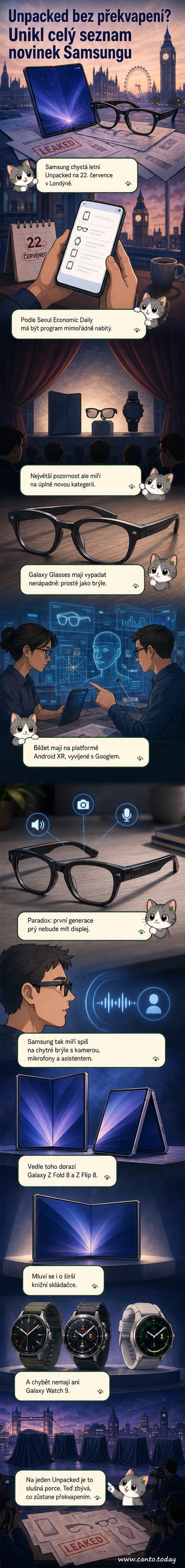 Ilustrace: Samsung na pódiu představuje chytré brýle Galaxy Glasses, skládací telefony a hodinky Galaxy Watch 9.