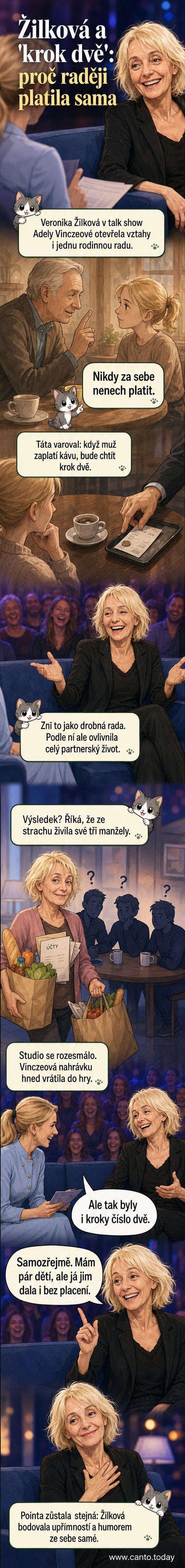 Ilustrovaná scéna: herečka Veronika Žilková ve studiu talk show, ukazuje na nápis 'krok dvě', publika se směje.
