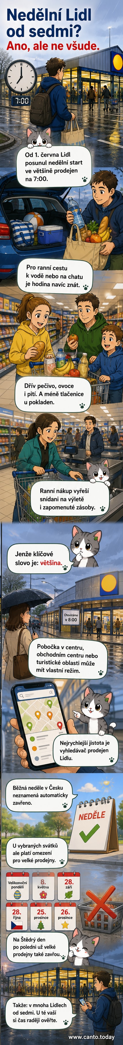 Ilustrace: Lidlova prodejna otevírá v neděli ráno, zákazník s vozíkem vchází do obchodu, hodiny ukazují 7:00.
