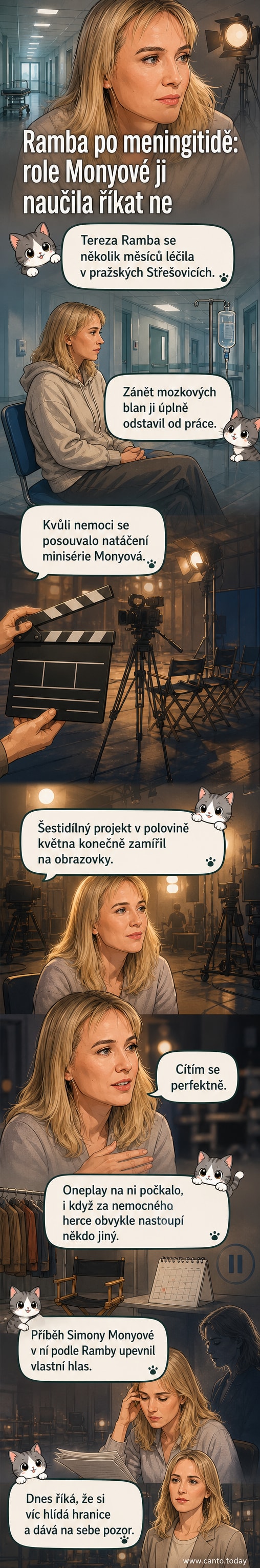 Ilustrovaný portrét herečky Terezy Ramba s reflexí nad změnou po prodělané nemoci, na pozadí nemocnice a filmového plakátu Monyová.