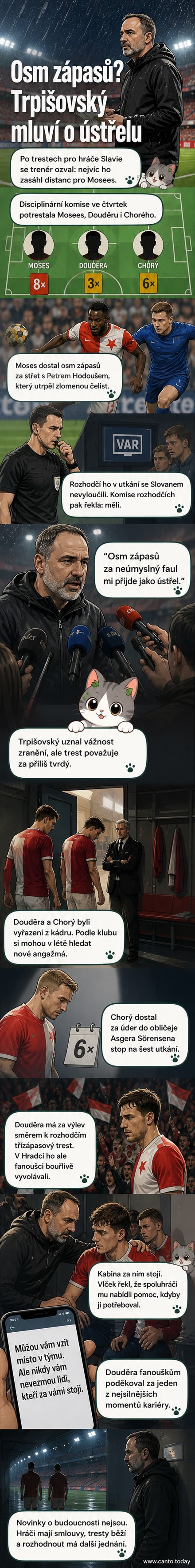 Trenér Slavie Jindřich Trpišovský stojí na hřišti v Hradci Králové, za ním fanoušci skandují jméno Davida Douděry.