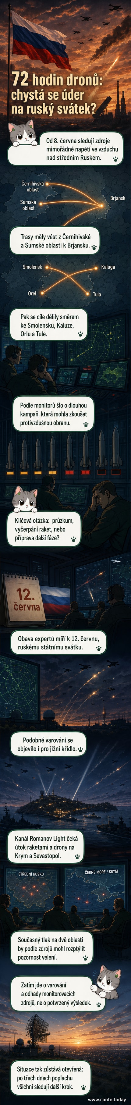 Ilustrace ukrajinských dronů létajících nad ruským územím, s červenými šipkami směřujícími k vojenským cílům a kalendářovým datem 12. června.