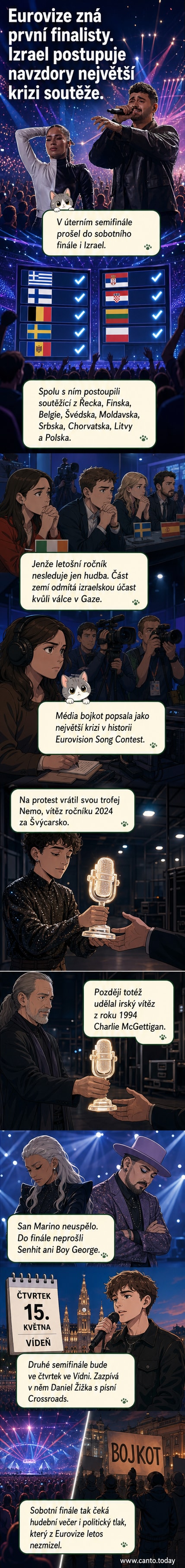 Scéna Eurovision s barevnými světly a zpěvákem vystupujícím za jednu z postupujících zemí, v pozadí vlajky zúčastněných států.