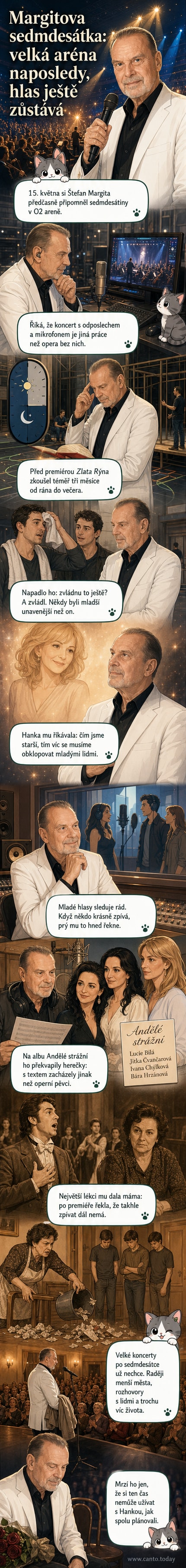 Štefan Margita na pódiu O2 areně během svého gala koncertu k sedmdesátinám, v pozadí orchestr.