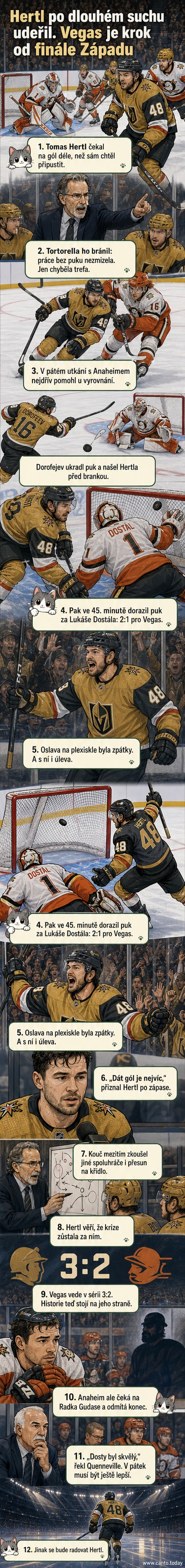 Hokejový hráč Tomáš Hertl oslavuje gól naskočením na plexisklo, za ním fanoušci a ledová plocha.