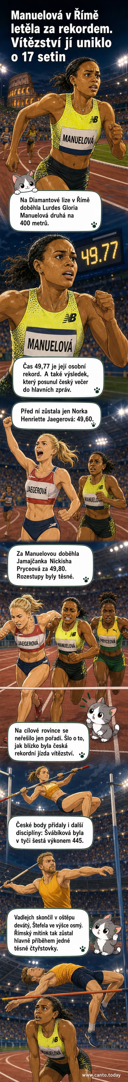 Ilustrace dvou českých atletek – Michaely Manuel a Zuzany Švábíkové – během závodu Diamantové ligy v Římě, na pozadí stadionu a publika.