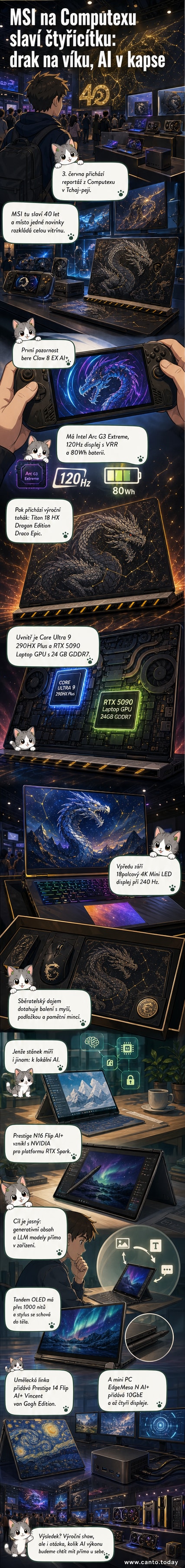 Exponát MSI na Computexu s novými notebooky, monitory a minipočítačem EdgeMesa N AI+.